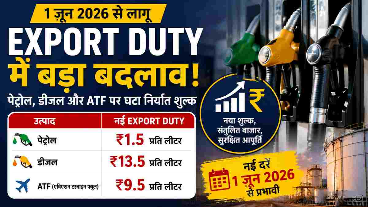 Export Duty