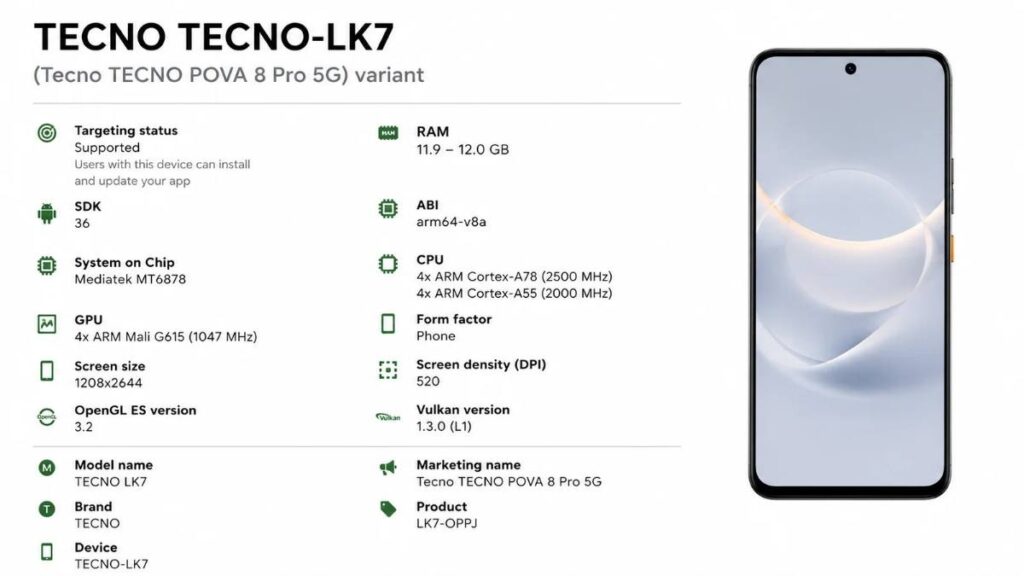 Tecno Pova 8 Pro 5G