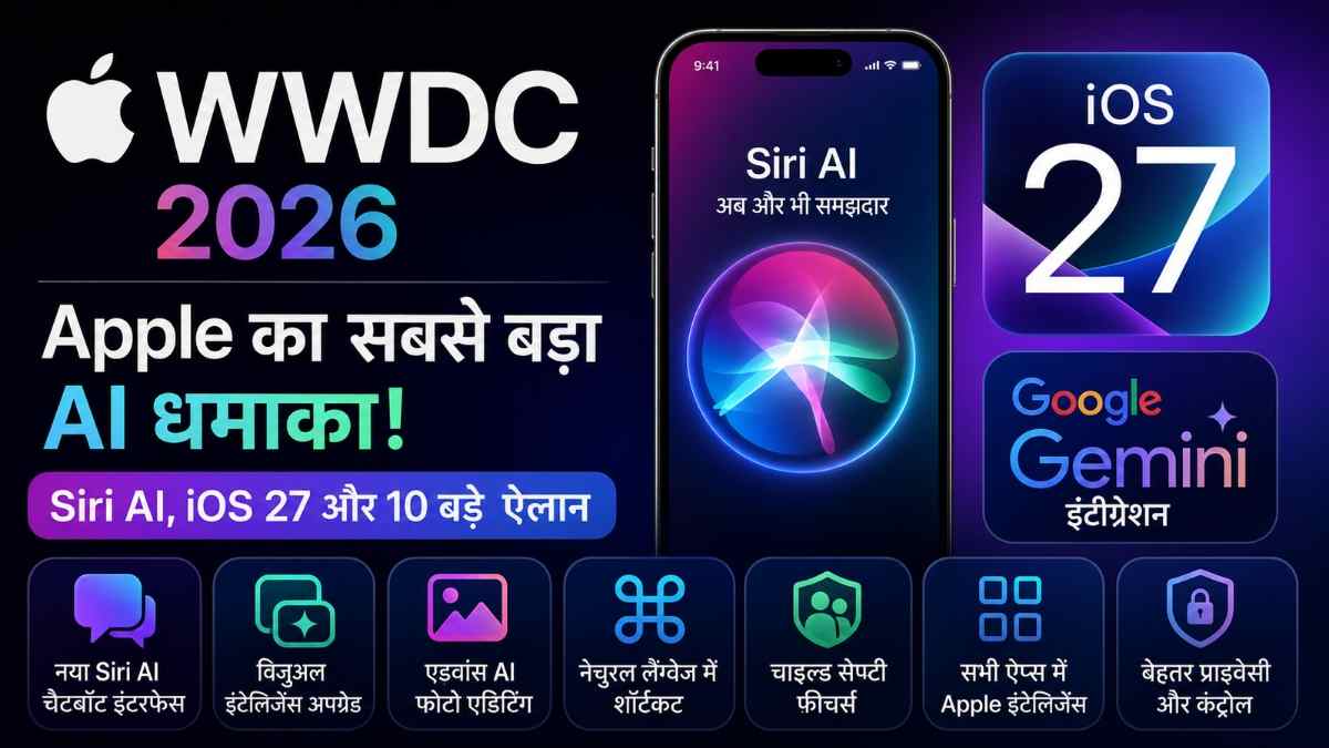 WWDC 2026