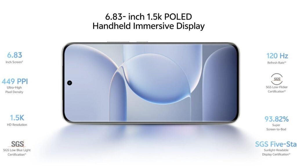 Vivo S2